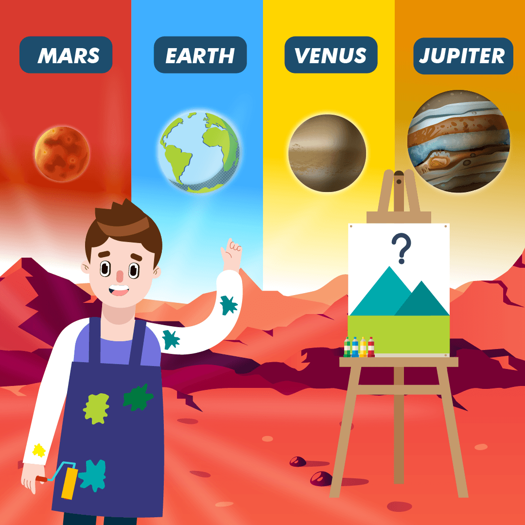 Does the sky look blue from all planets?