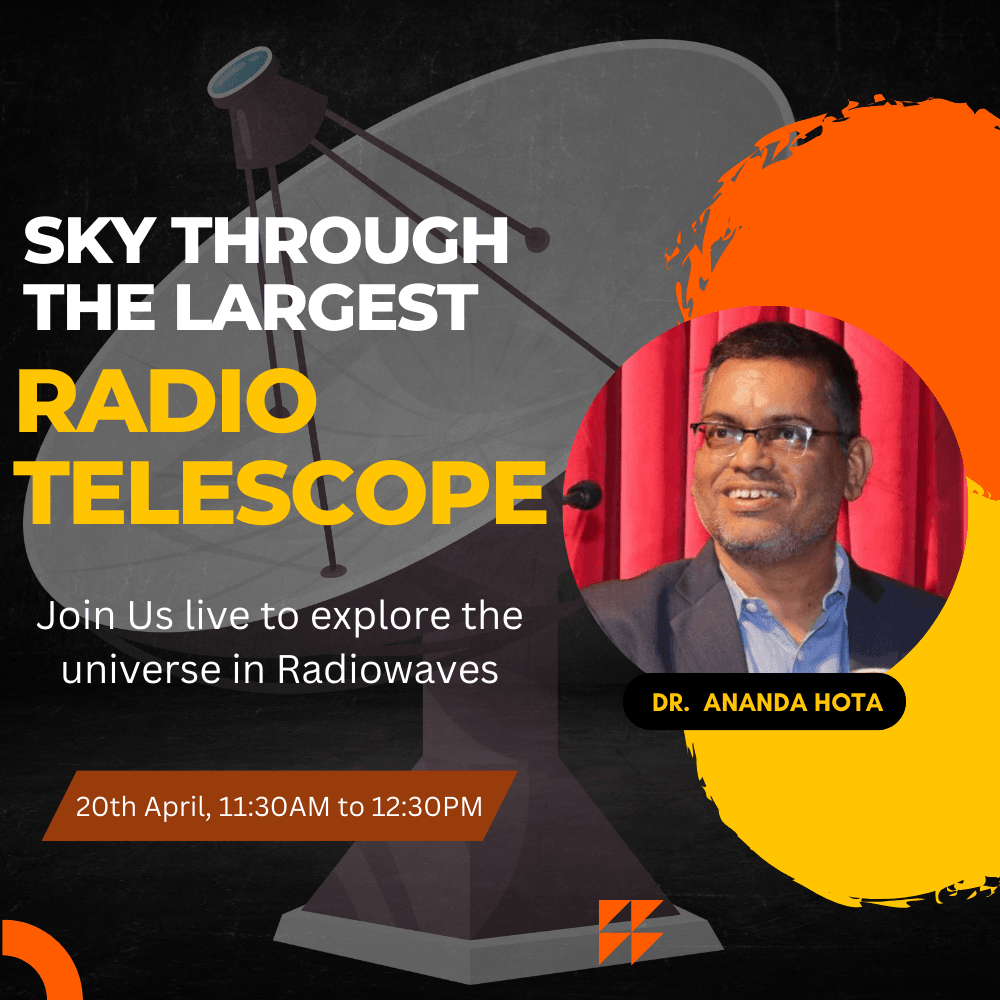 Sky through the Largest Radio Telescope