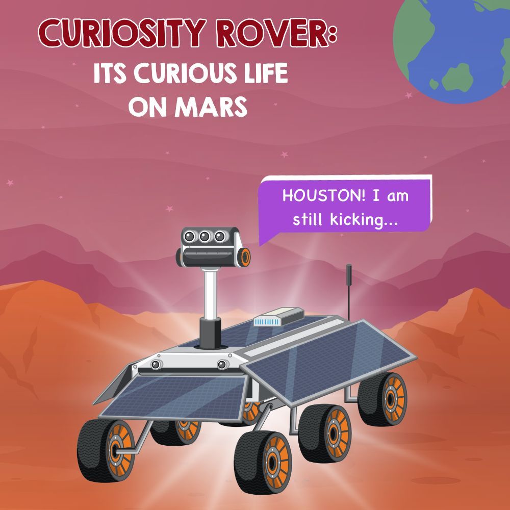 Curiosity Rover: Its Curious Life on Mars