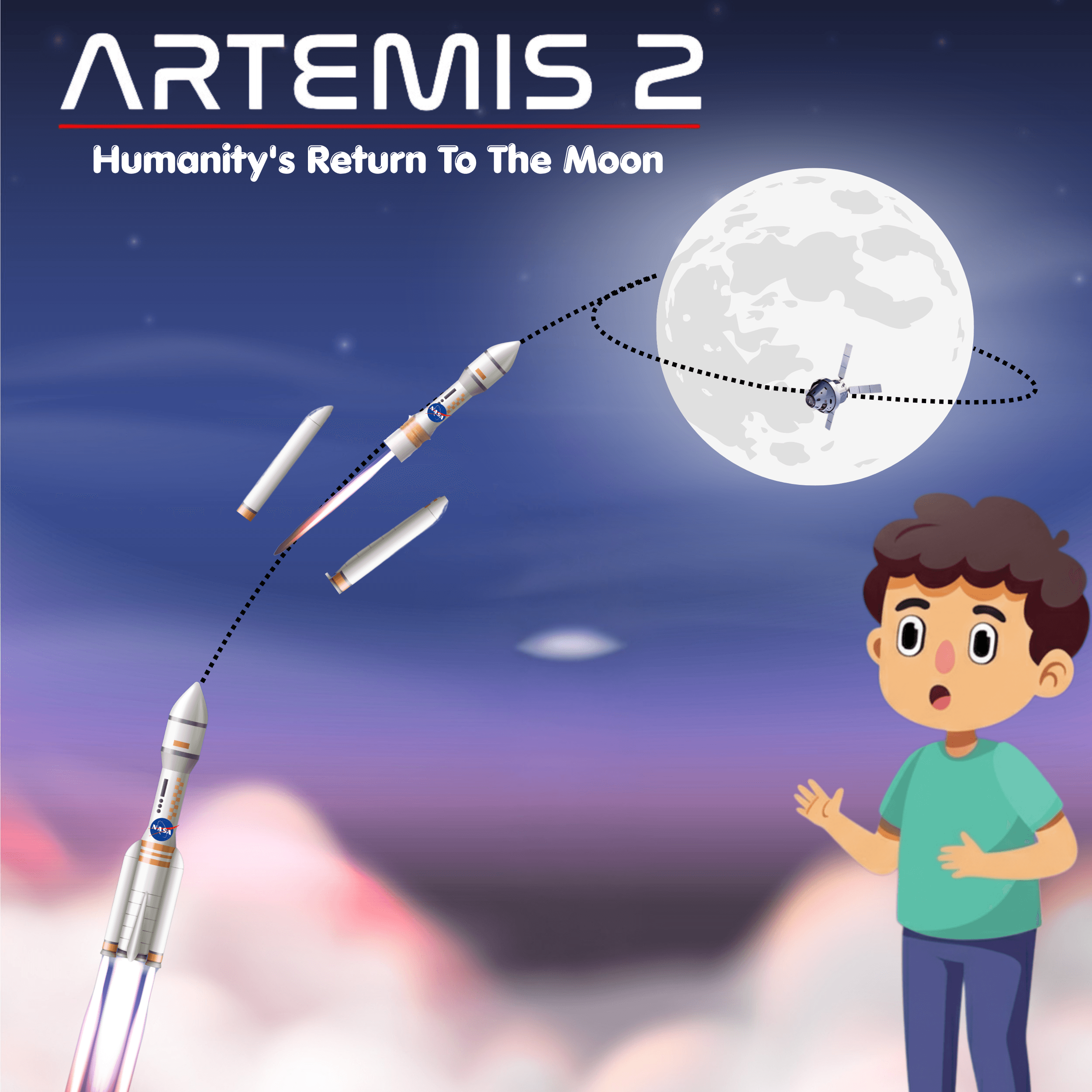 Artemis 2 - Humanity's Return to the Moon